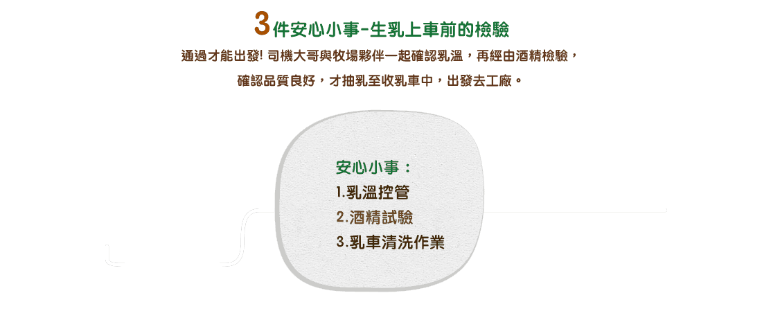 3件安心小事-生乳上車前的檢驗 / 通過才能出發! 司機大哥與牧場夥伴一起確認乳溫、再經由酒精檢驗，確認品質良好，才抽乳至收乳車中，出發去工廠。安心小事：1.乳溫控管 2.酒精試驗 3.乳車清洗作業