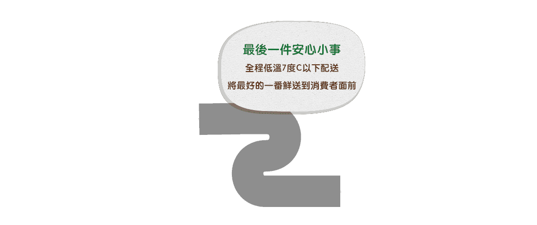 最後一件安心小事：全程低溫7度C以下配送，將最好的一番鮮送到消費者面前