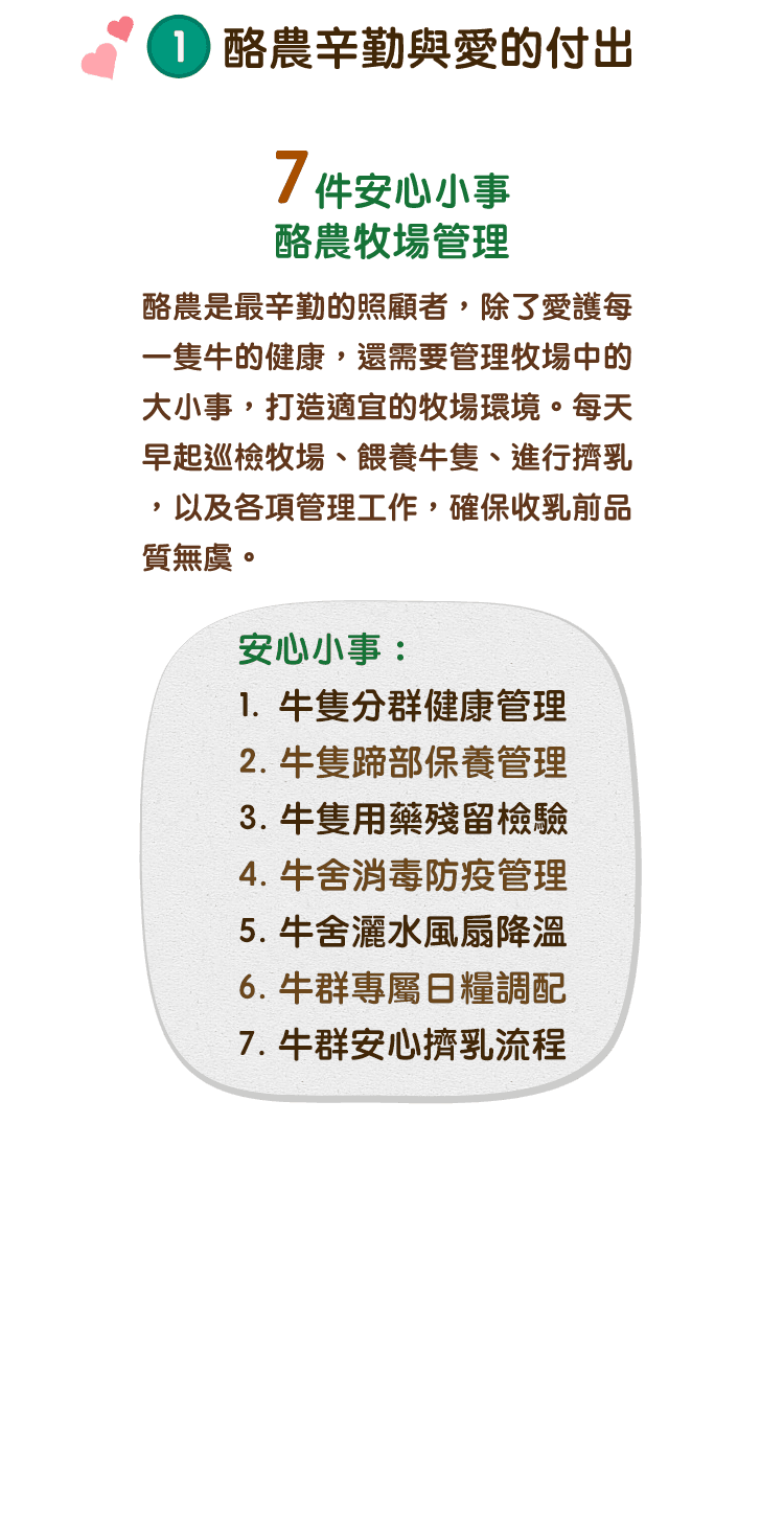 7件安心小事-酪農牧場管理 / 酪農是最辛勤的照顧者，除了愛護每一隻牛的健康，還需要管理牧場中的大小事，打造適宜的牧場環境。每天早起巡檢牧場、餵養牛隻、進行擠乳，以及各項管理工作，確保收乳前品質無虞。安心小事：1. 牛隻分群健康管理 2. 牛隻蹄部保養管理 3. 牛隻用藥殘留檢驗 4. 牛舍消毒防疫管理 5. 牛舍灑水風扇降溫 6. 牛群專屬日糧調配 7. 牛群安心擠乳流程