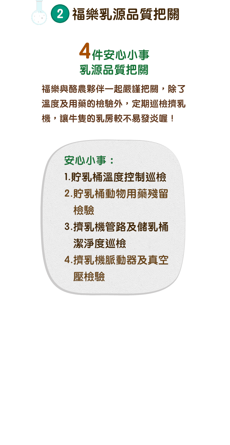 4件安心小事-乳源品質把關 / 福樂與酪農夥伴一起嚴謹把關，除了溫度及用藥的檢驗外，定期巡檢擠乳機，讓牛隻的乳房較不易發炎喔!安心小事：1.貯乳桶溫度控制巡檢 2.貯乳桶動物用藥殘留檢驗 3.擠乳機管路及儲乳桶潔淨度巡檢 4.擠乳機脈動器及真空壓檢驗