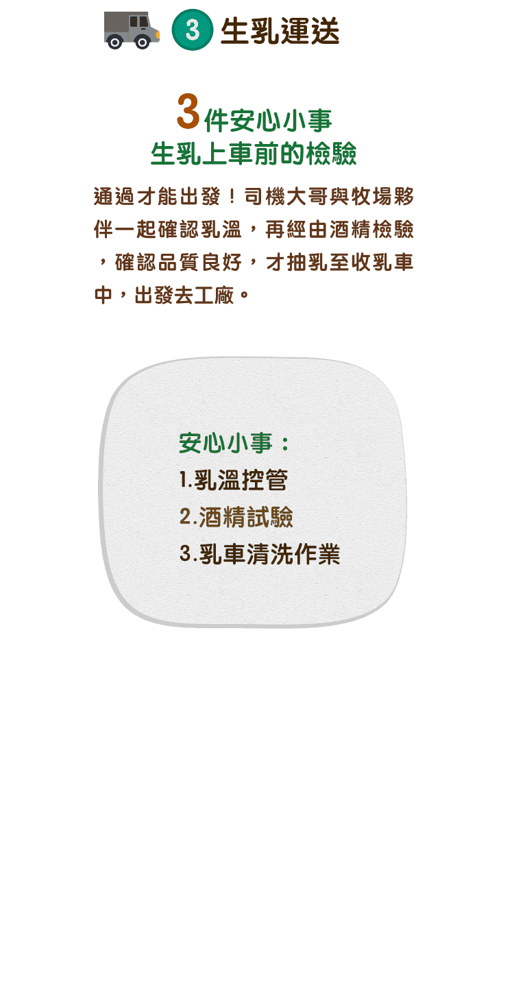 3件安心小事- 生乳上車前的檢驗 / 通過才能出發! 司機大哥與牧場夥伴一起確認乳溫、乳色、再經由酒精檢驗，確認品質良好，才抽乳至收乳車中，出發去工廠。安心小事：1.乳溫控管 2.酒精試驗 3.乳車清洗作業
